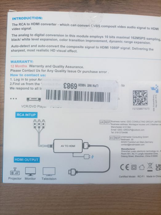 Konwerter RCA na HDMI