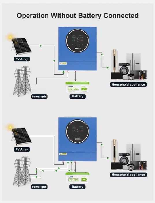 Anenji 4.2kW 4200W 24V з WiFi модель 2025