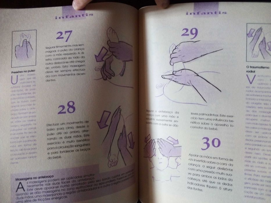 1000 Concelhos para Dar Massagens