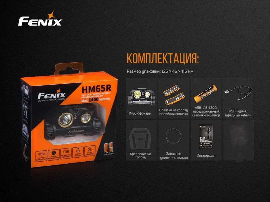 Fenix HM65R Raptor Налобний Ліхтар (1400 Люмен) ГАРАНТІЯ 5 РОКІВ!