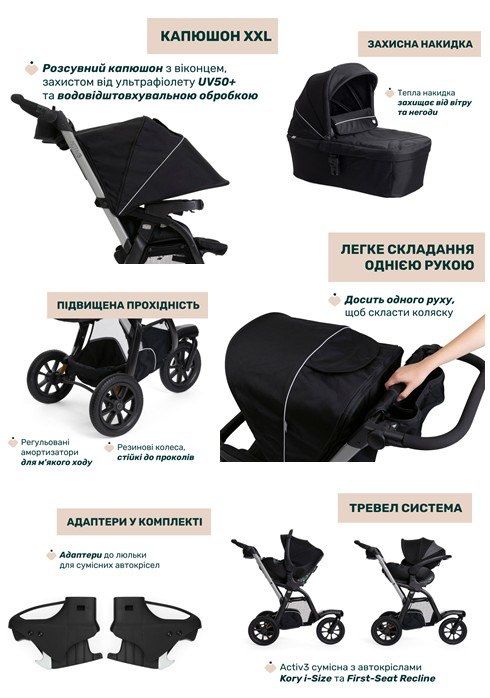 Коляски для дітей Chicco