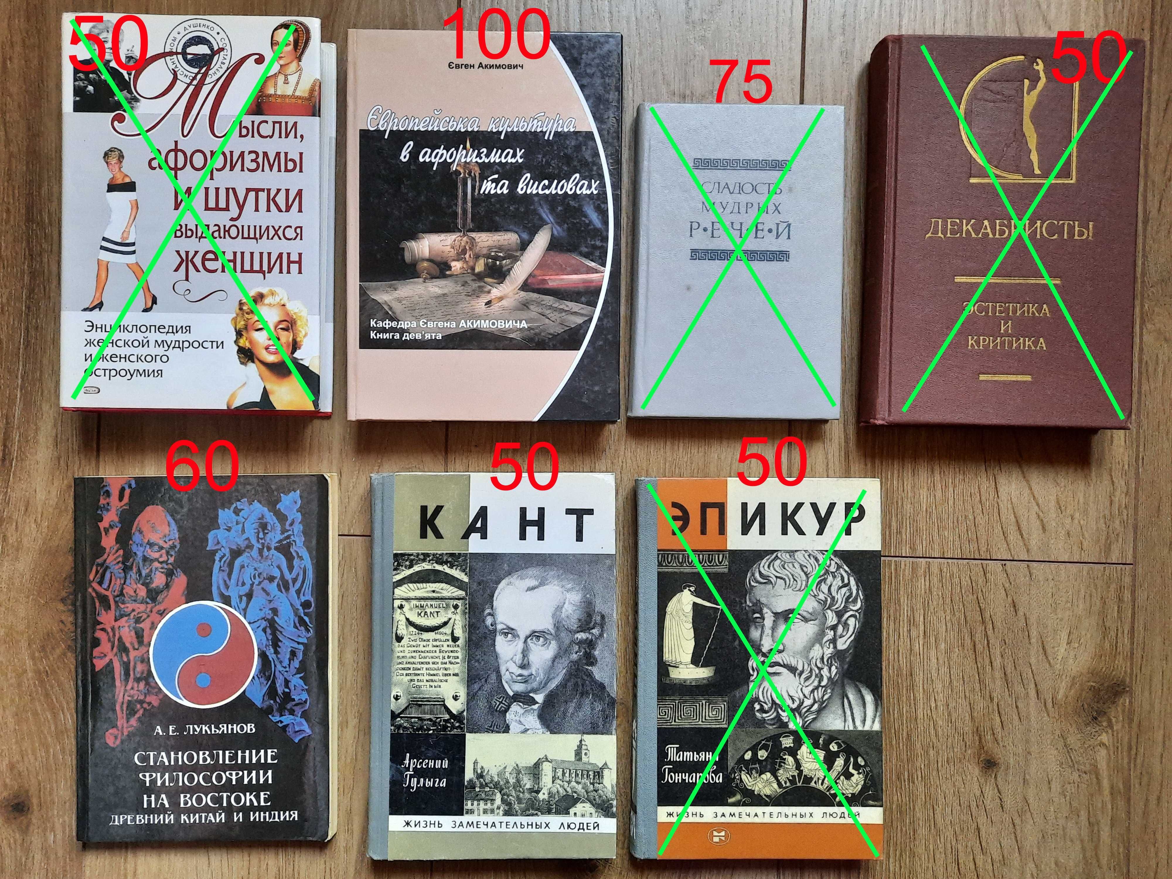 Философия Фрейд Дидро Ницше Кант Сумарокова Чернышевский Розенталь