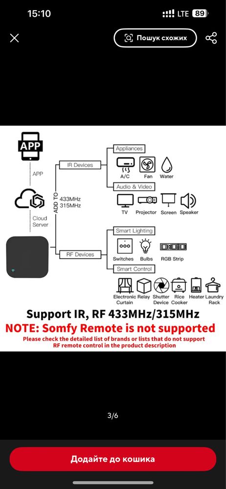 Tuya Smart IR Remote RF 433 і 315 MHz RF універсальний пульт керування
