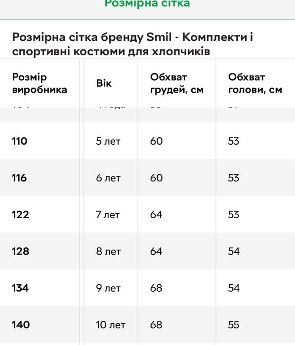 Спортивний костюм шкільний для хлопчика smil 134 см
