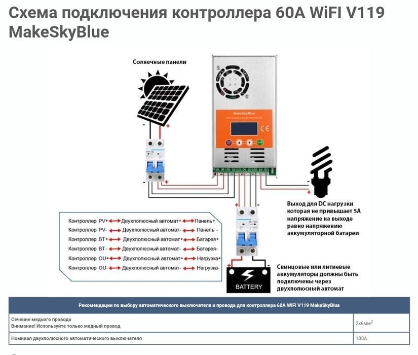 MakeSkyBlue MPPT 60A WiFi Контроллер заряда для АКБ 12-48В. В наличии!