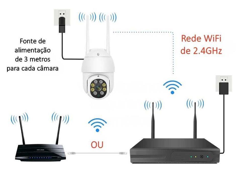 Conjunto de 2 Câmaras Fixas * 2 Rotativas * Deteção Movimento
