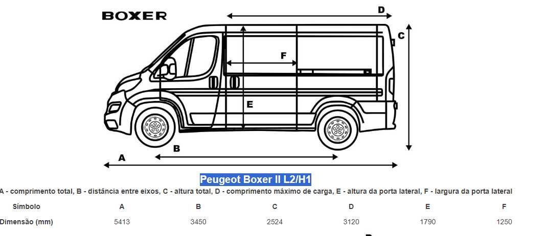 Peugeot Boxer 2.2  130 cv (  Nacional e km reais ) L2 H1