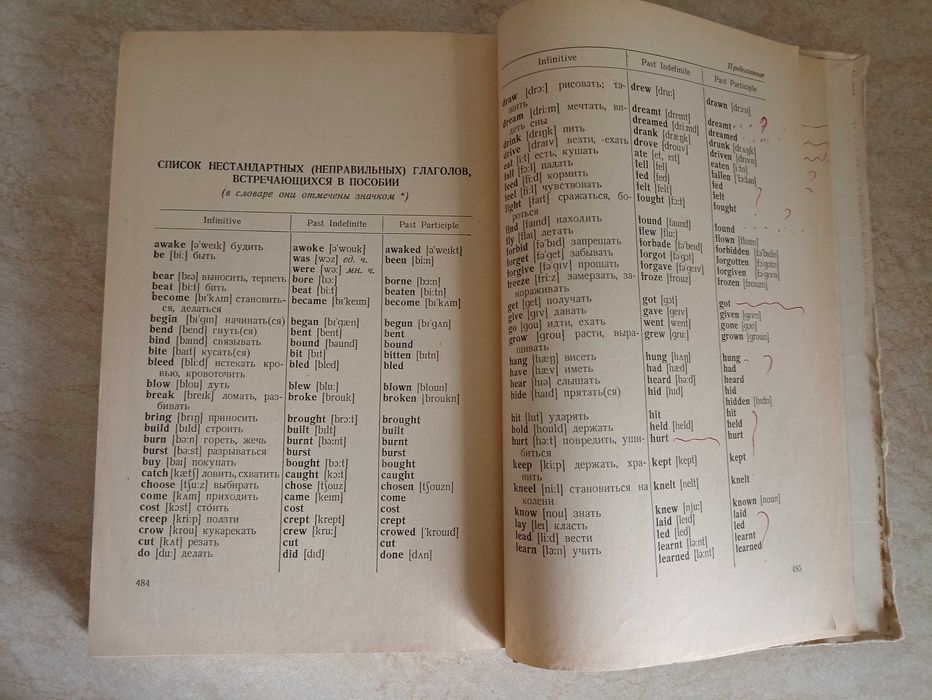 Валентина Скульте."INGLISH for LITTLE ONES" 1963р. і Набір підручників