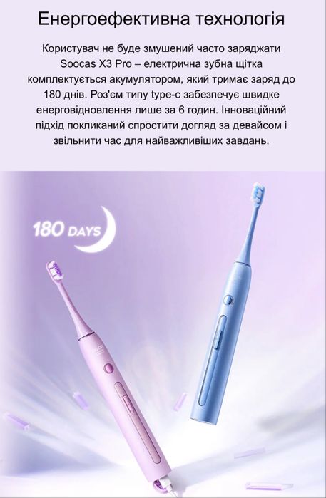 Електрична зубна щітка Xiaomi Soocas X3 Pro Blue, як T302 і X3U