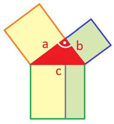 Skuteczne korepetycje z matematyki