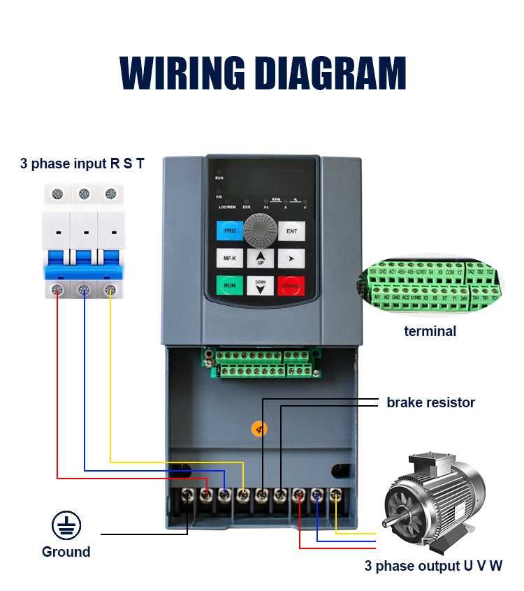 Falownik wektorowy, regulator obrotów LCGK serii LC 630A 1,5KW 400V