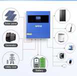Гібридний сонячний інвертор Anenji ANJ-4000W-24V+wi-fi инвертор