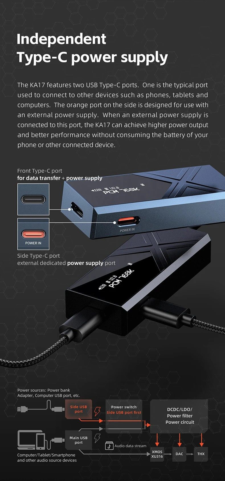 Новый усилитель для наушников ЦАП DAC FIIO KA 17.
