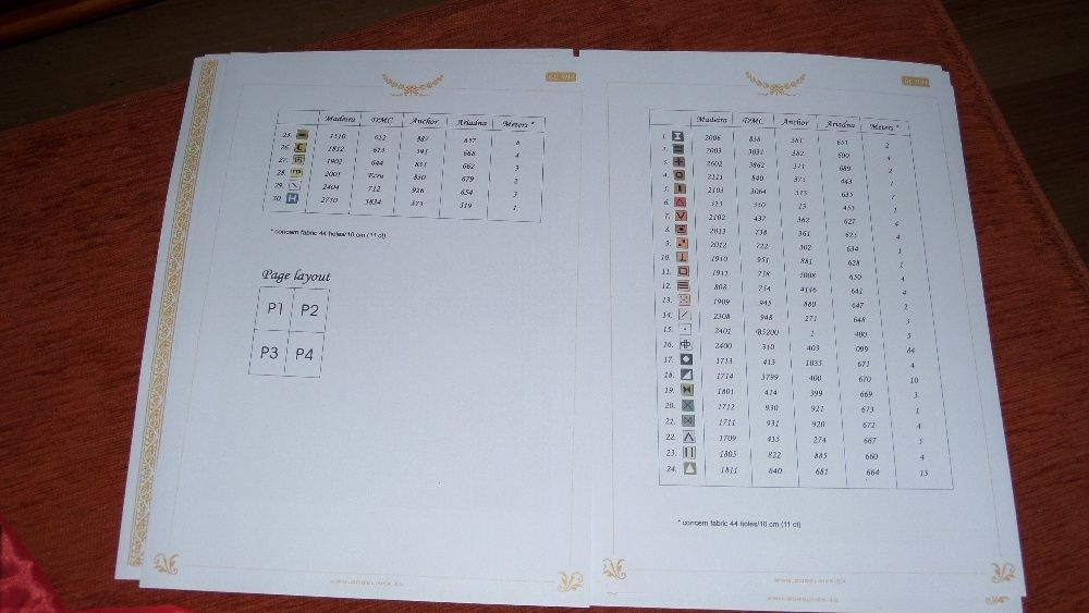 Haft krzyżykowy - 3 kanwy wzory graficzne kanwa 1 x Jezus - 2 x Jan Pa