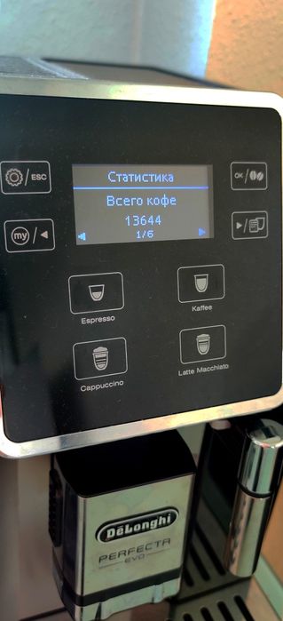 DeLonghi Dinamica и Perfecta Evo