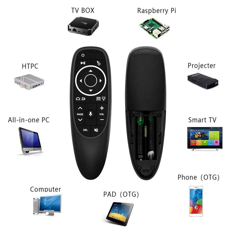 Аеропульт, аэромышь, Air Mouse G10S Pro, RGB підсвічування, мікрофон
