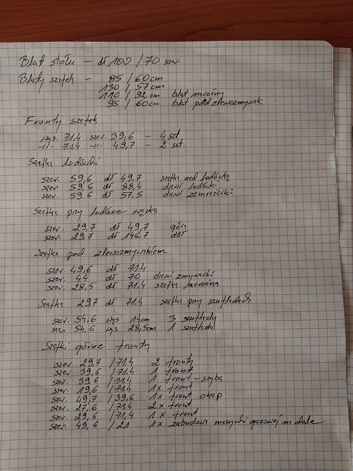 Fronty szafek kuchennych – komplet + blaty

Sprzedam komplet frontów d
