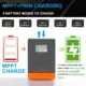 Solarny zestaw na kamping kamper panel regulator real MPPT !! 400W