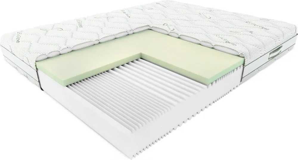 Nowy Materac Ekologiczny HILDING Zorza 160x200 - EKSPOZYCYJNY
