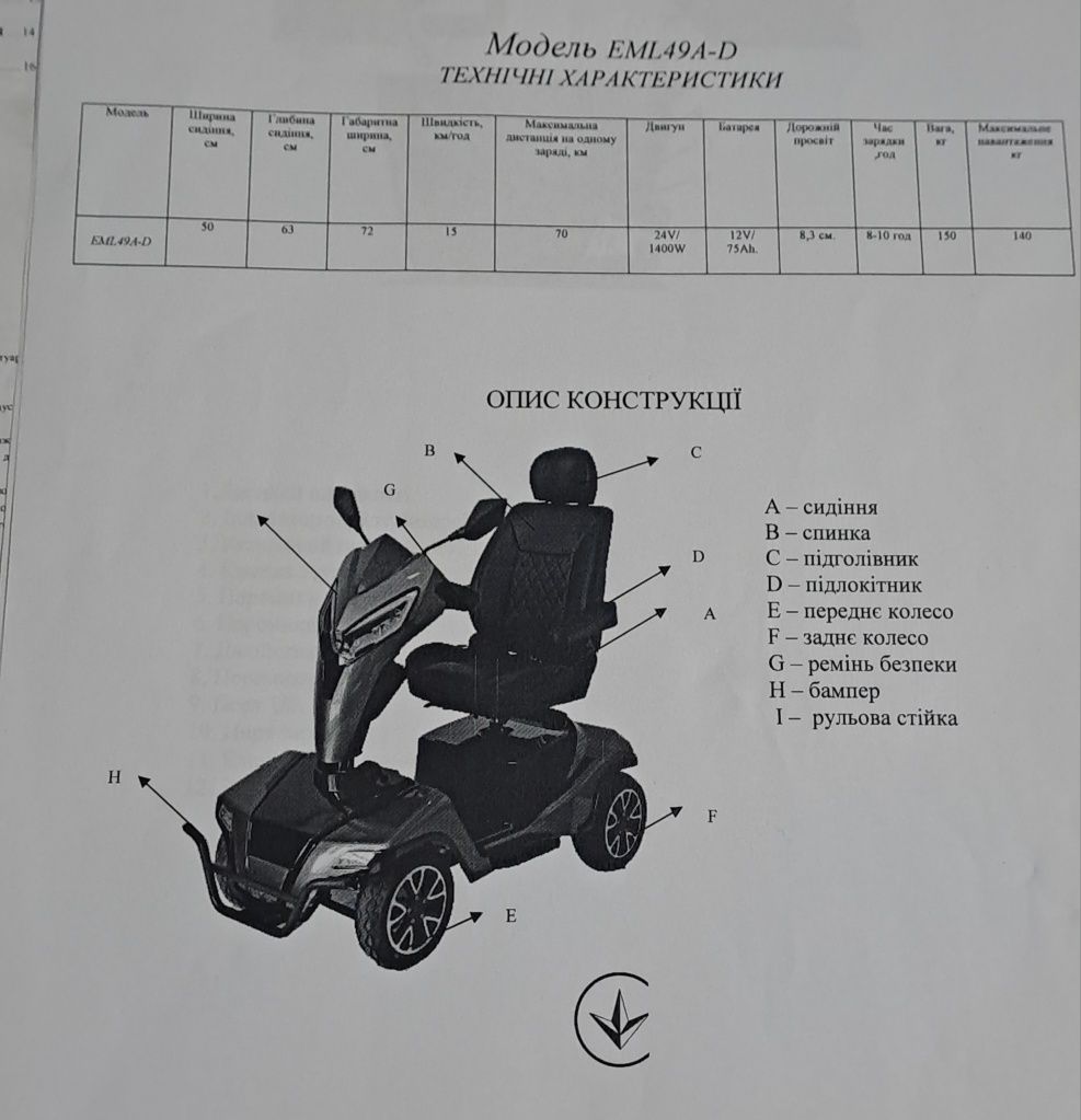 Продам єлектроскутер