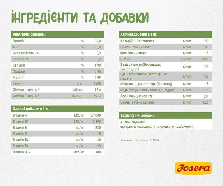 JOSERA Kitten grainfree 10кг Беззерновий корм для кошенят