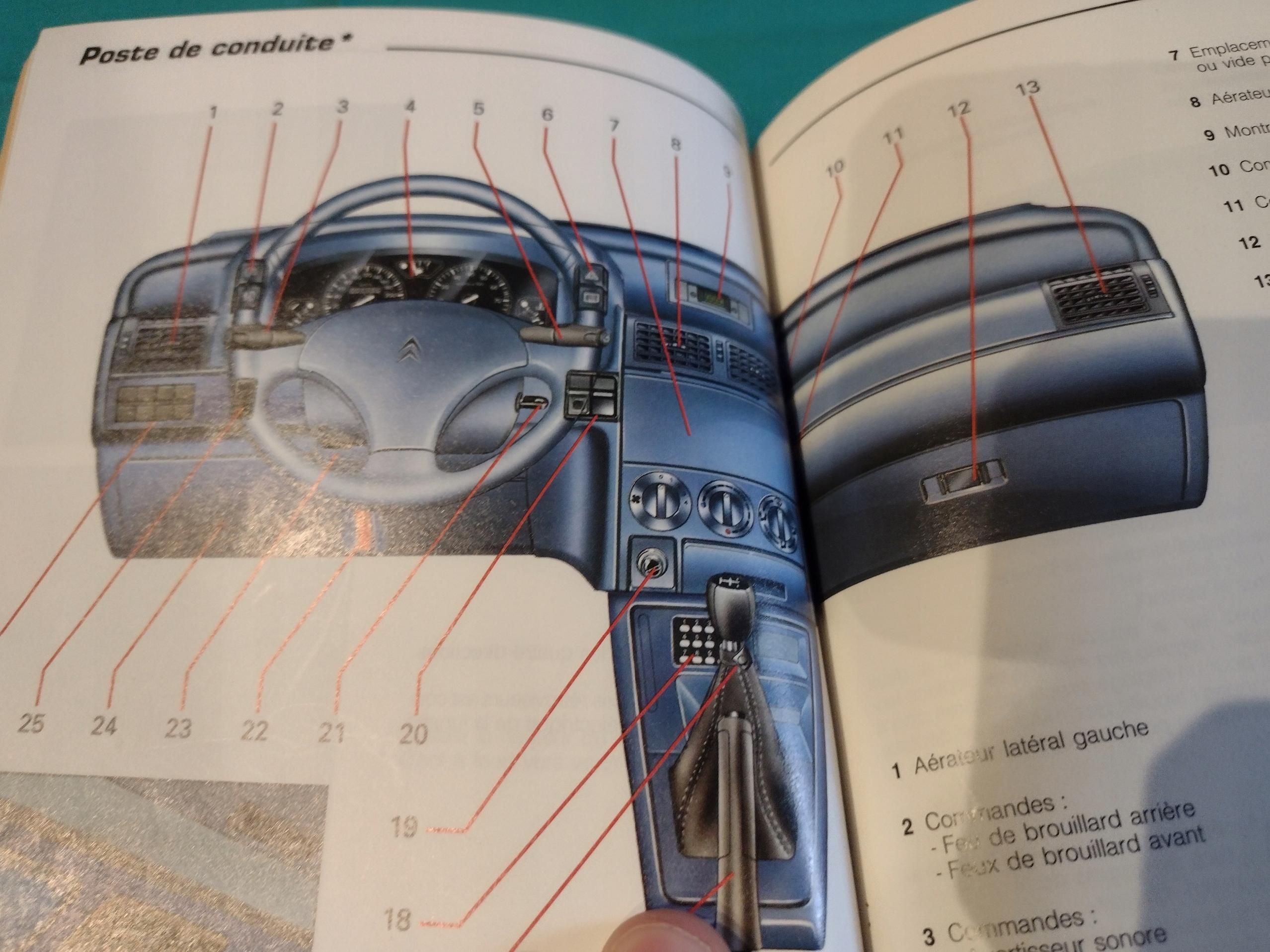 Citroen Zx Instrukcja Książka Serwisowa Komplet 1996