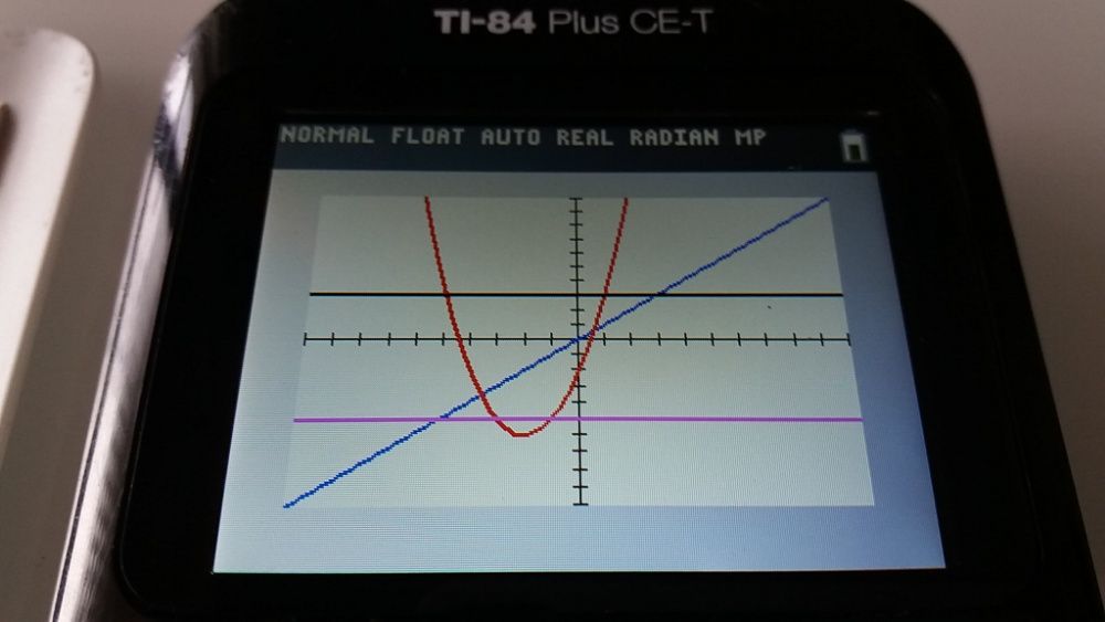 Calculadora Gráfica Texas Instruments TI-84 Plus CE-T