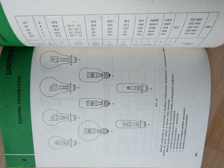 Katalog Unitra -  Elektryczne źródła światła 1971r IDEALNY