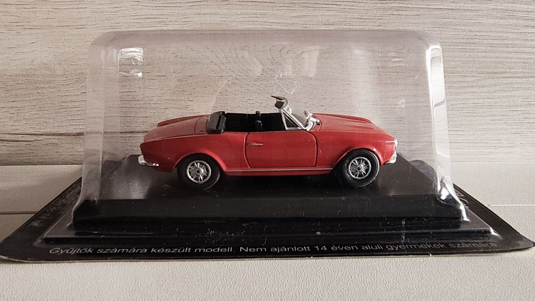 Model: FIAT 124 SPYDER.