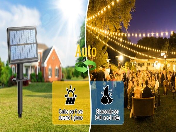 Ретро гірлянди 15 м на сонячній батареі з дистанційним керуванням