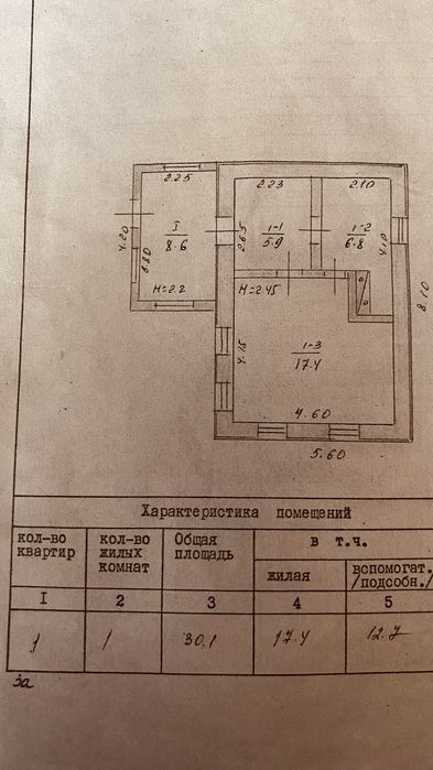 Продаж будинку ТЕРМІНОВО
