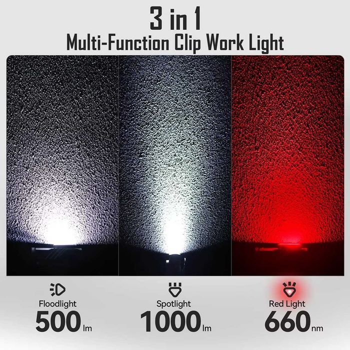 Latarka EDC mini SOFIRN ST10 + klips + magnes+ akumulator