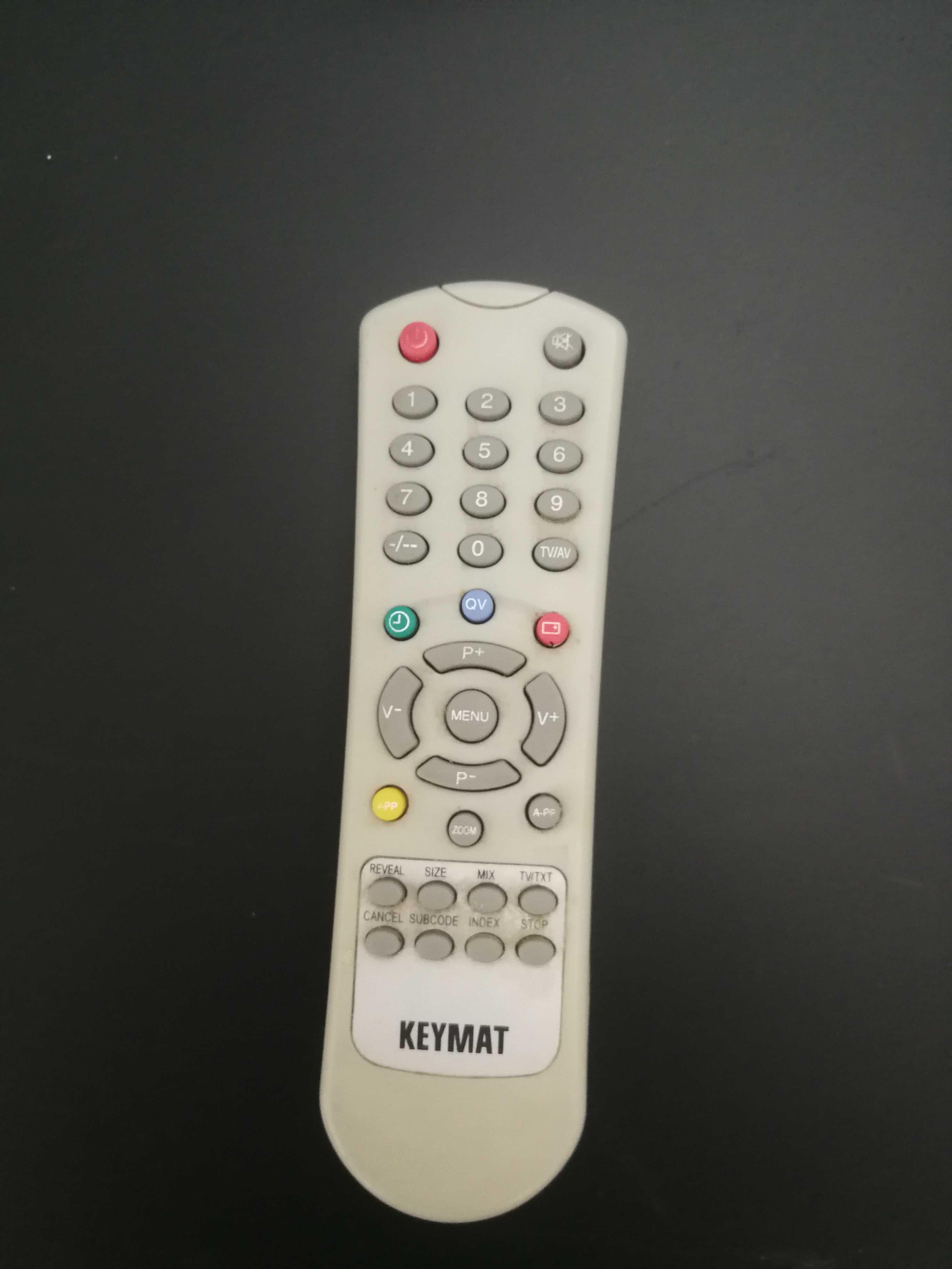 Televisão analógica Keymat