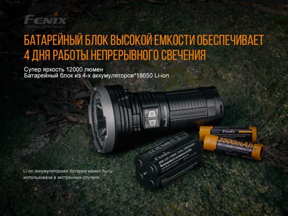 Пошуковий ліхтар Fenix LR40R XP-L HI V3+18 Luxeon V2, 12000 лм