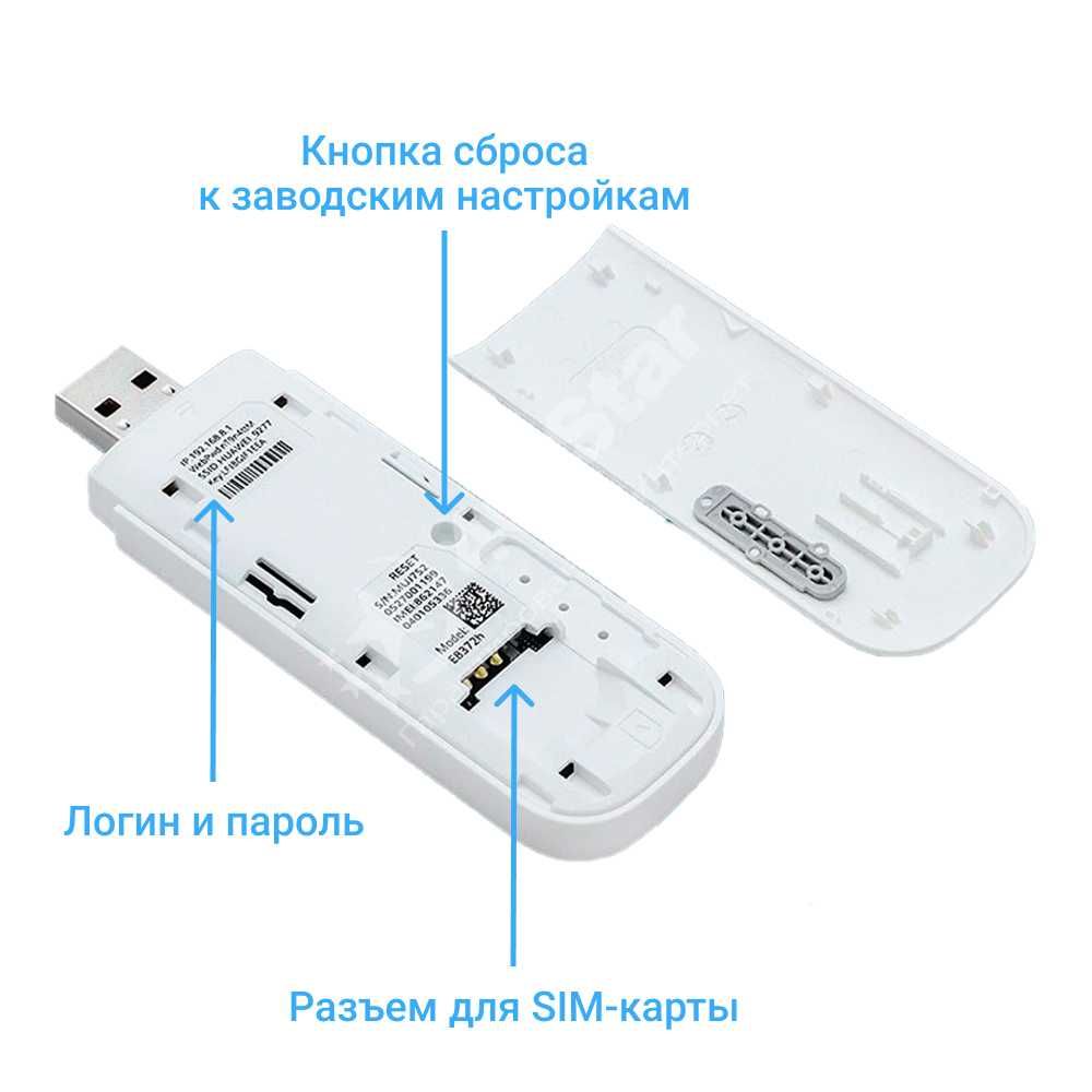 3G/4G LTE модем з Wi-Fi (WI-FI Роутер)