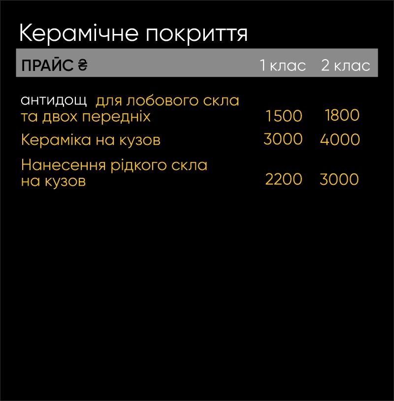 Фарбування, полірування, хімчистка, передпродажна підготовка, кузовні