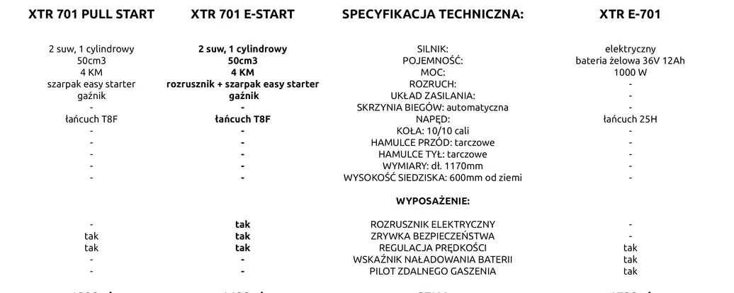 mini cross 701 50cc raty transport nowy model