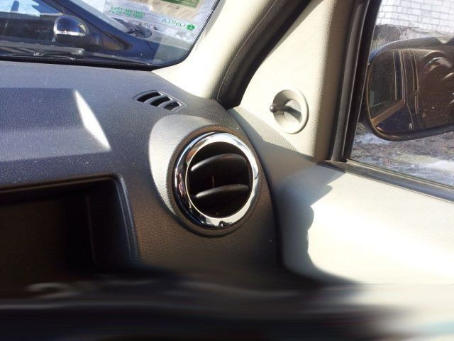 Renault Dacia Duster 2008-2017 Обводка обдувов салона Carmos