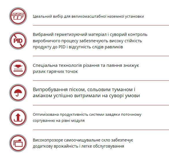 Сонячні панелі батареї Rosen Solar Mono Cells 570Вт