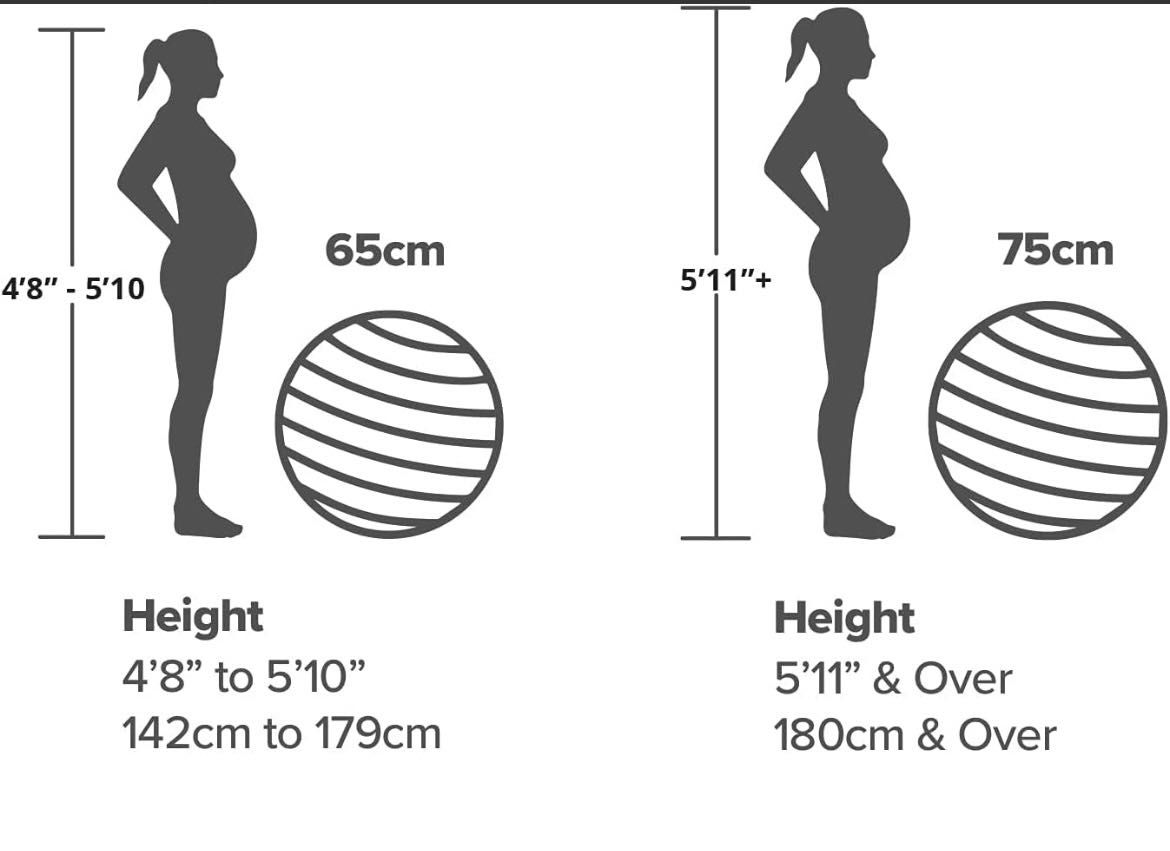 Пологовий м'яч для вагітності та пологів