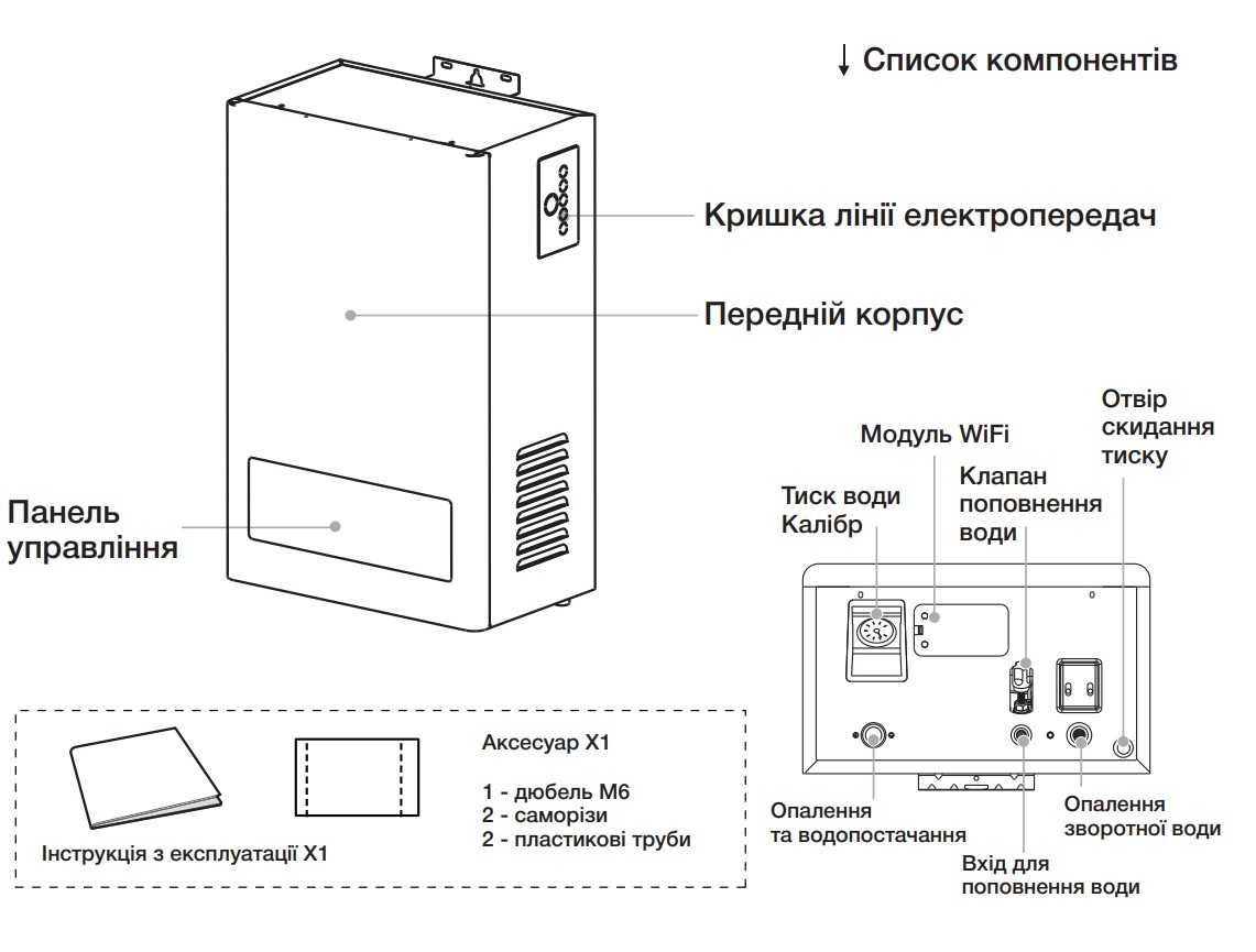 Котел Grunhelm GEB4-12E - новый, в упаковке, гарантия, торг