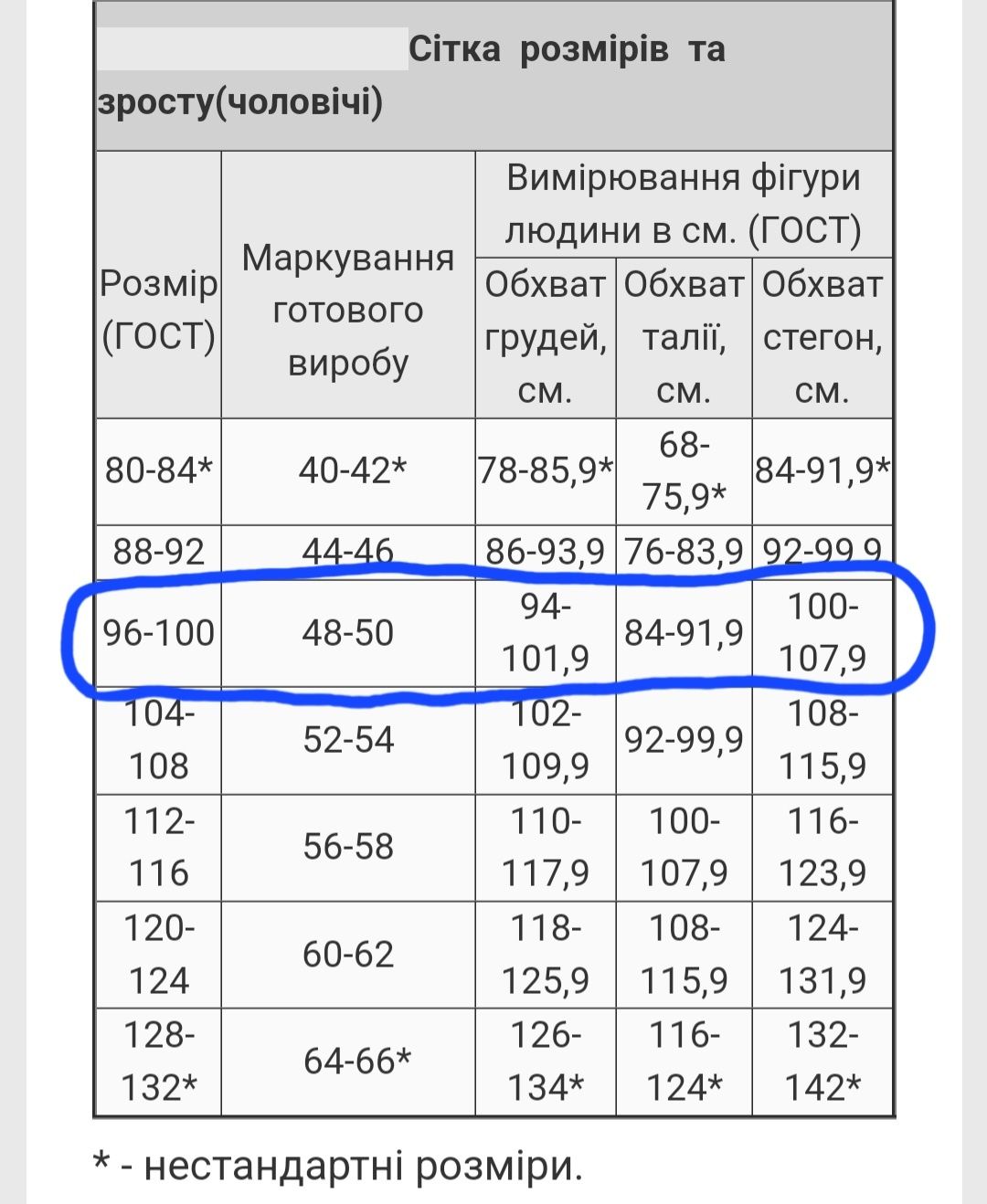 Знижка 65% ! Напівкомбінезон утеплений, вологозахисний "Спецкомплект".