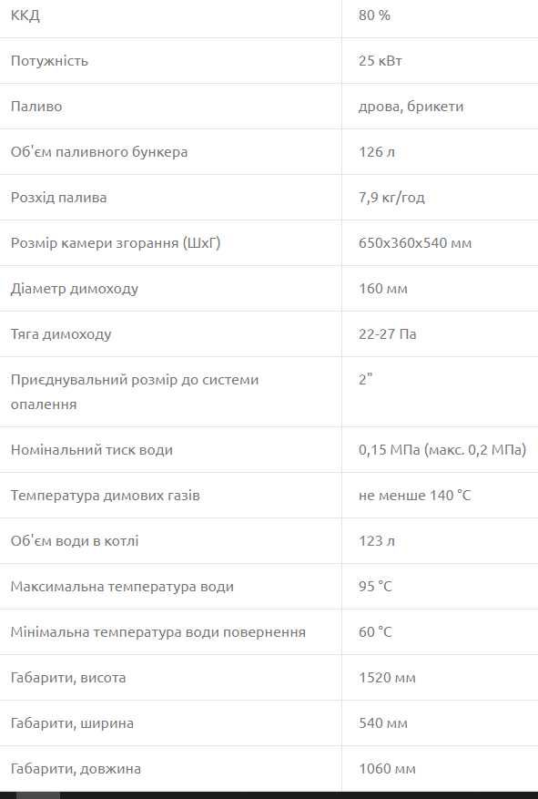 СТАЛЬ 6мм! Купити твердопаливний котел 25кВт, котел на дрова, дровяний