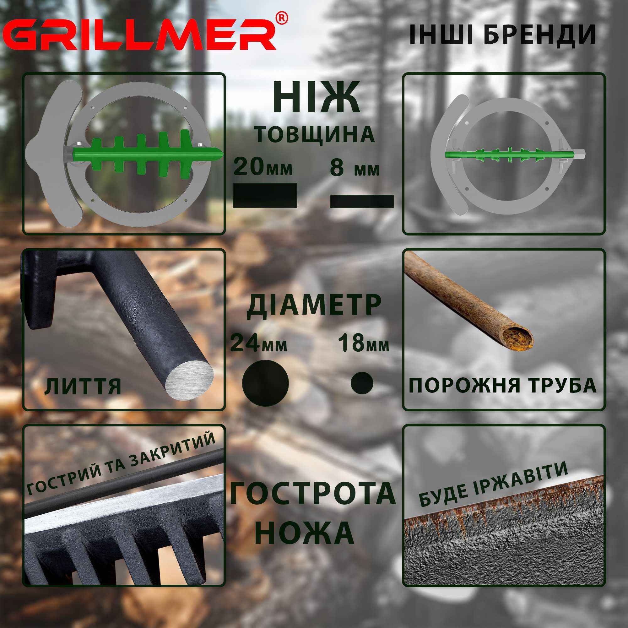 Дровокол — сокира з литим лезом для мангалу гриля печі каміну. 6,7 кг