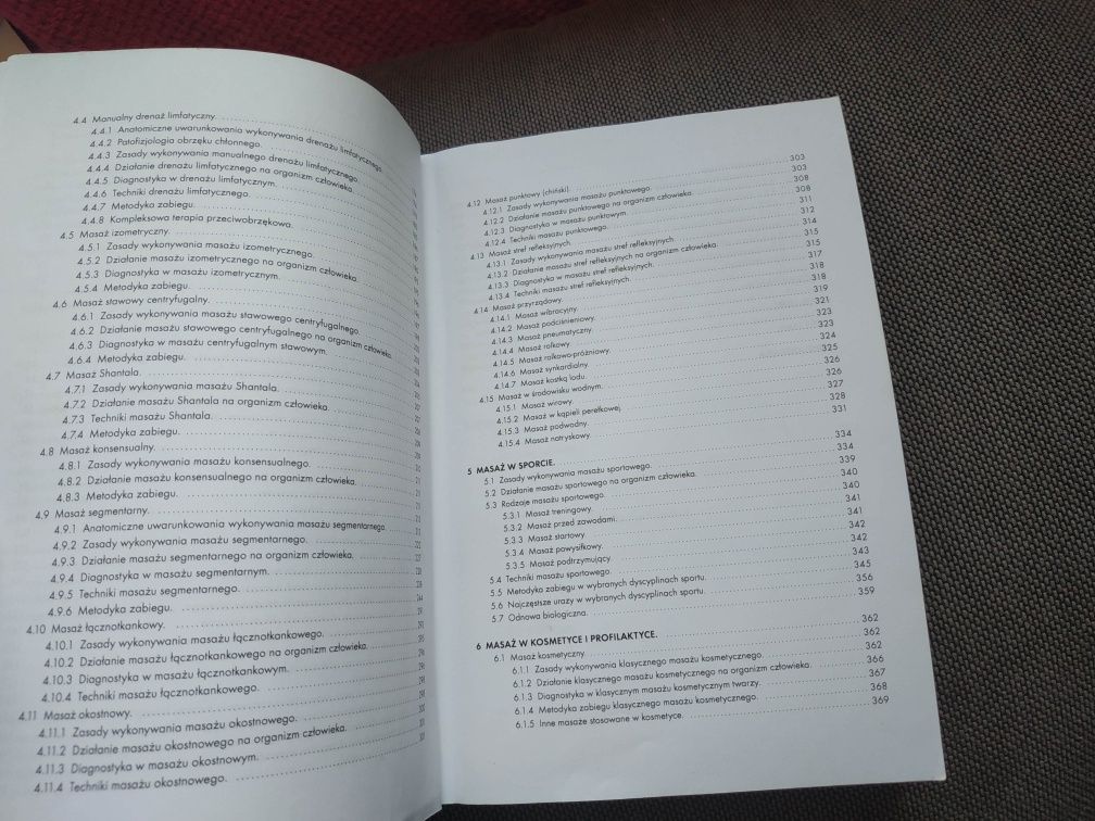 Możesz teoria i praktyka. Monika Gwardzik