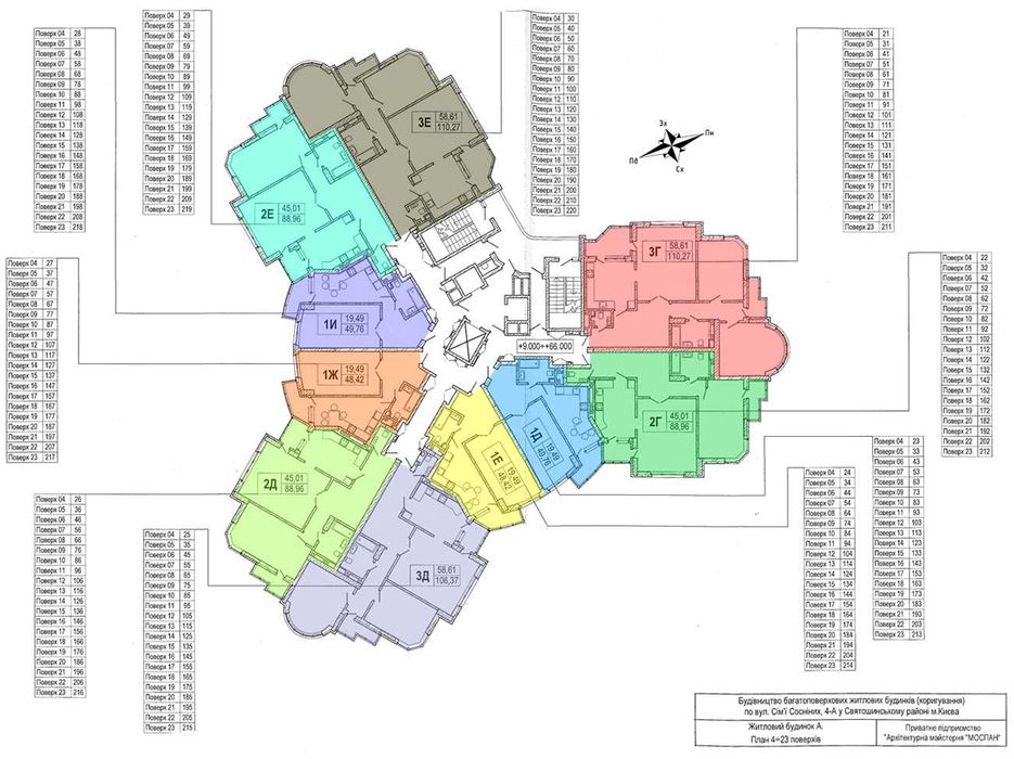Продам 1-к квартиру в ЖК "Семьи Сосниных", 4-А, первый готовый дом.
