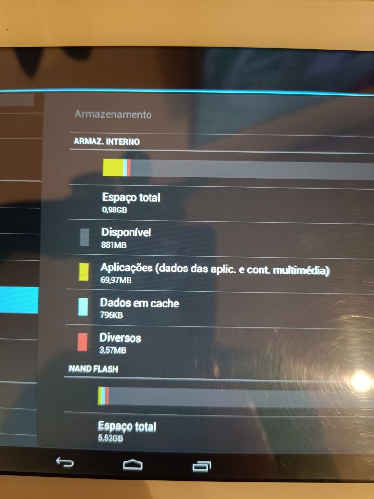 Tablet como nova
