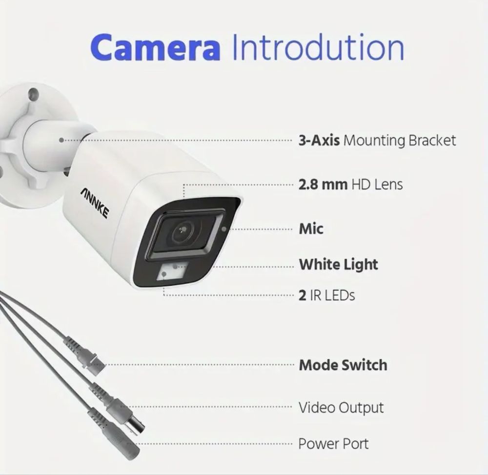 Monitoring SANNCE 5MP 3K – 4 kamery + rejestrator + 1TB, nowy!