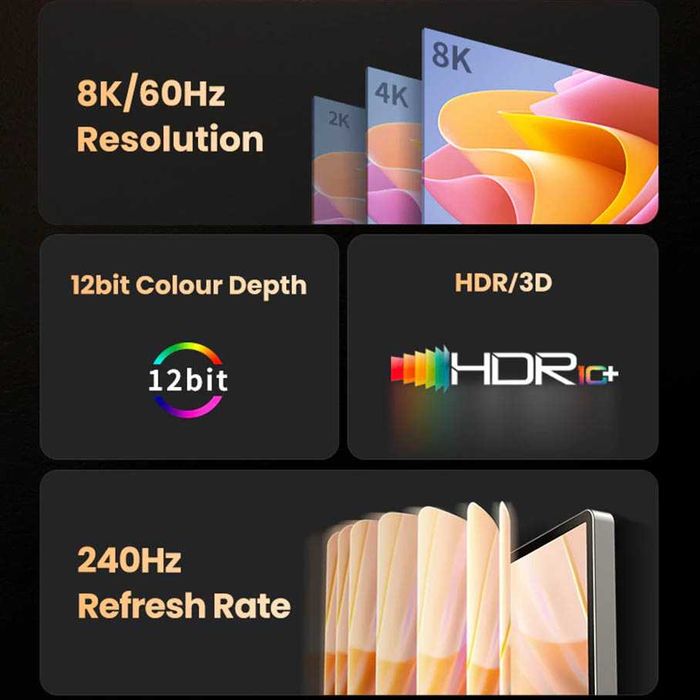 Кабель Type-C HDMI 2.1 8k 4k 144hz 2k 240hz 165hz Thunderbolt 4 Ugreen