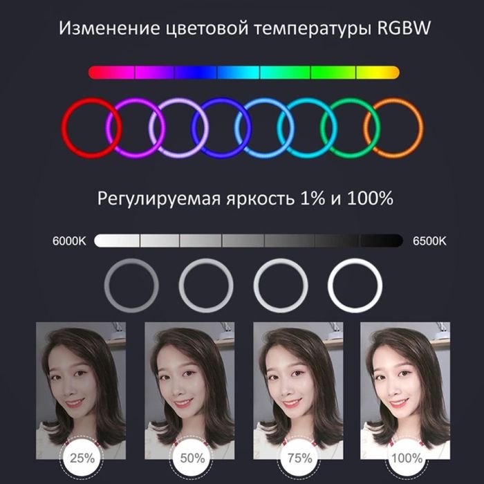 Кільцева USB RGBW LED лампа
